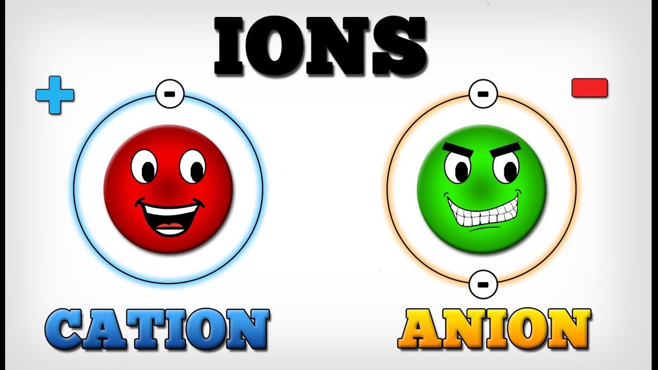 Anion là gì? Anion ảnh hưởng như thế nào đối với sức khỏe
