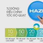Haze là gì? Tìm hiểu về chế độ Haze trên máy lọc không khí