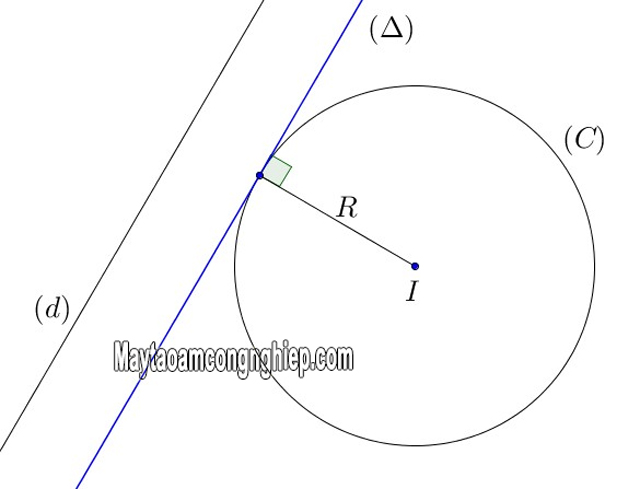 phương trình tiếp tuyến song song với đường thẳng