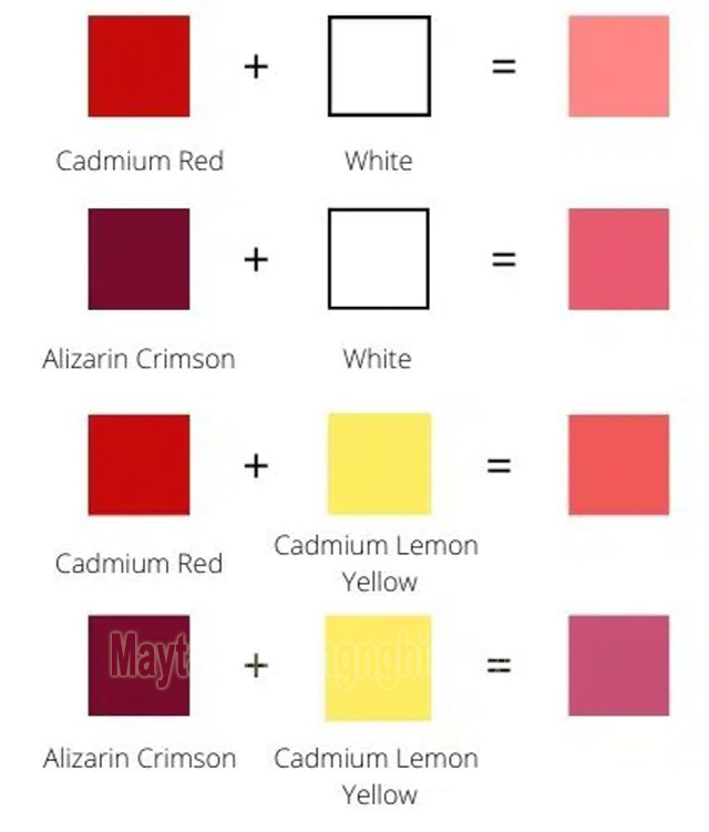 Màu đỏ kết hợp với các màu khác nhau để tạo nên màu đỏ nhạt